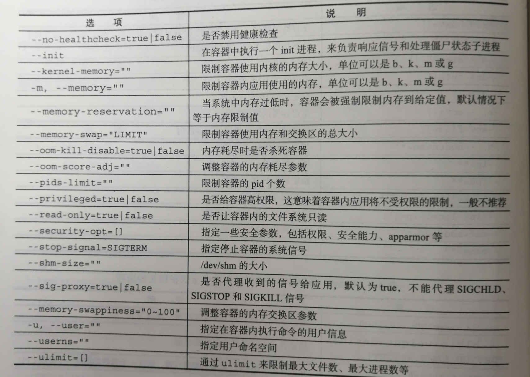 续